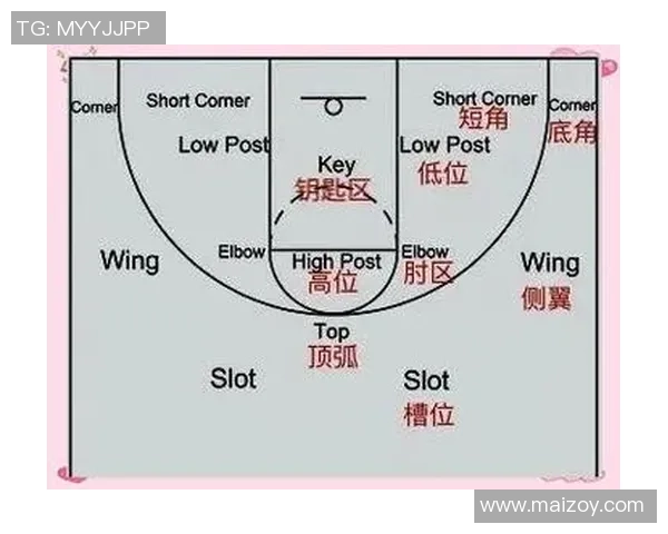 西安篮球队战术解析与未来发展方向的深度探讨